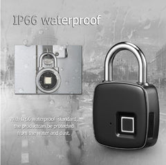 SecureTouch Pro™️