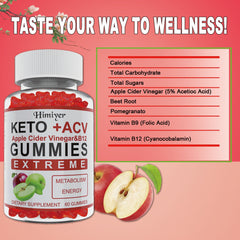 Malic Gummies